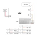 智能ZIGBEE四合一燈條調光控制器