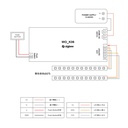 智能ZIGBEE四合一燈條調光控制器