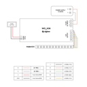 智能ZIGBEE四合一燈條調光控制器