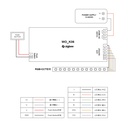 智能ZIGBEE四合一燈條調光控制器